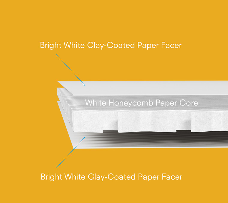 POLAR Paper Display Board
