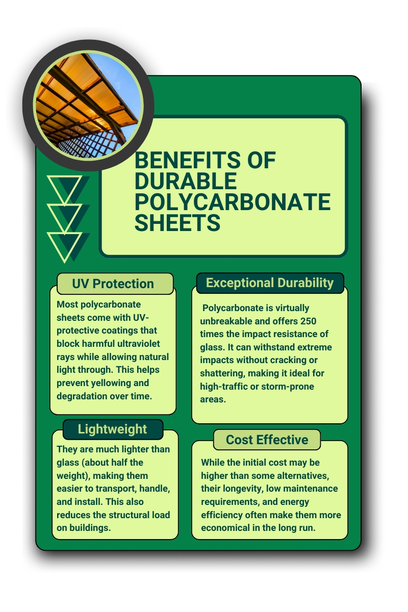 Benefits of Durable Polycarbonate Sheets